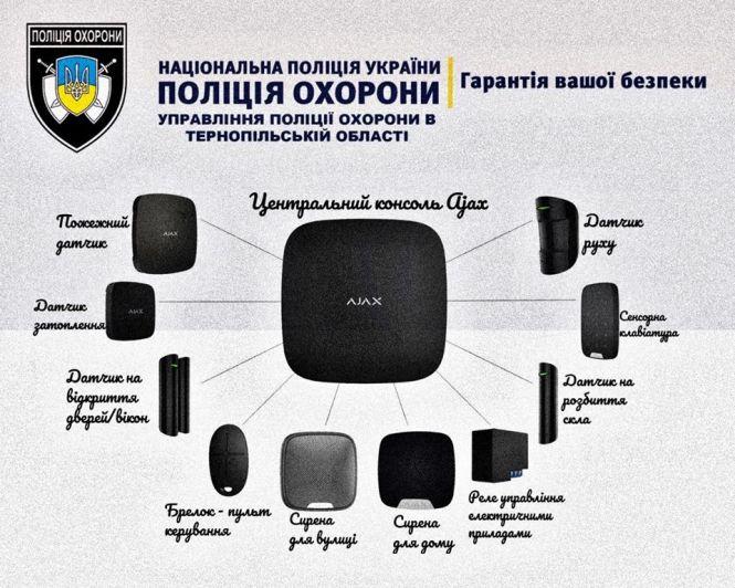 Новини Тернополя - фото з Неподалік Тернополя обікрали кілька дач і новобудов. Поліція затримала підозрюваного Неподалік Тернополя обікрали кілька дач і новобудов. Поліція затримала підозрюваного, фото №1 на сайті 20minut.ua