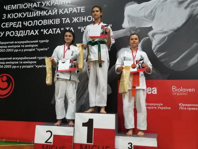 Новини Козятина - фото з Про перемоги козятинських каратисток Про перемоги козятинських каратисток, фото №2 на сайті 20minut.ua