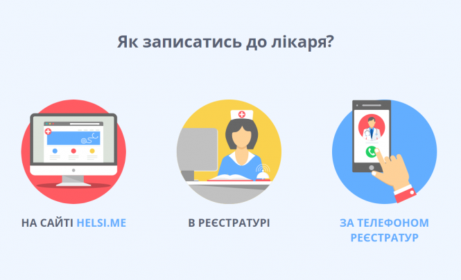 Як за кілька хвилин записатися на прийом до лікаря і не стояти у черзі, фото №3 на сайті 20minut.ua