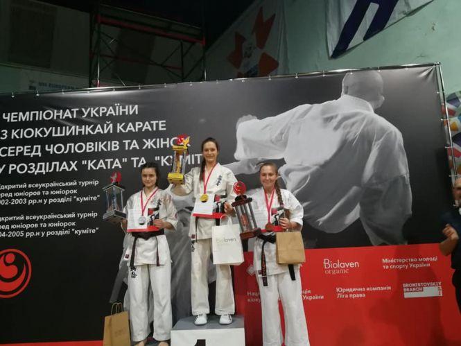 Новини Козятина - фото з Про перемоги козятинських каратисток Про перемоги козятинських каратисток, фото №3 на сайті 20minut.ua