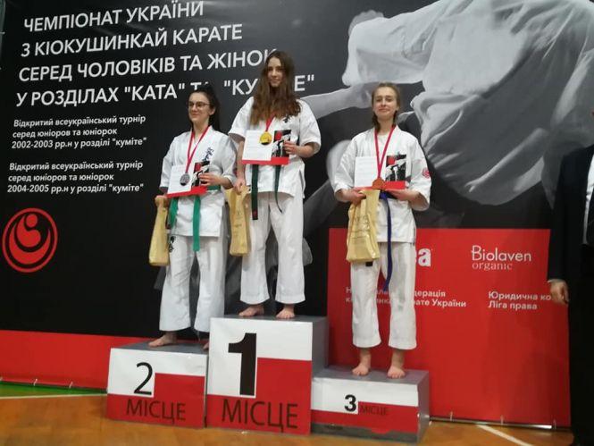 Новини Козятина - фото з Про перемоги козятинських каратисток Про перемоги козятинських каратисток, фото №1 на сайті 20minut.ua