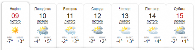 Новини Хмельницького - фото з В Україну повернеться тепла зима: прогноз на тиждень В Україну повернеться тепла зима: прогноз на тиждень, фото №5 на сайті vsim.ua