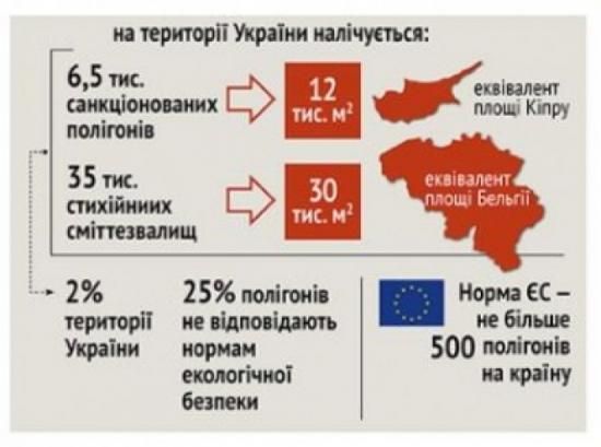Тернополянин перетворив подвір'я у центрі міста на сміттєзвалище, фото №1 на сайті 20minut.ua