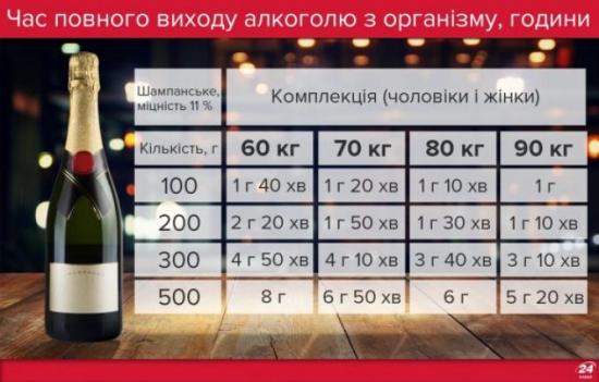 Новини Тернополя - фото з Молодик їздив п'яним на викраденій автівці Молодик їздив п'яним на викраденій автівці, фото №4 на сайті 20minut.ua