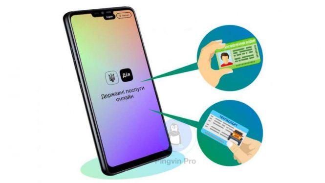 Новини Тернополя - фото з Документи у смартфоні: де можна використовувати та чи безпечно. Як працює «Дія» у Тернополі Документи у смартфоні: де можна використовувати та чи безпечно. Як працює «Дія» у Тернополі, фото №4 на сайті 20minut.ua