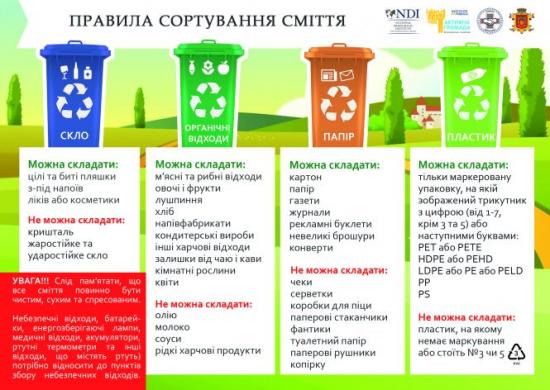 Тернополянин перетворив подвір'я у центрі міста на сміттєзвалище, фото №3 на сайті 20minut.ua