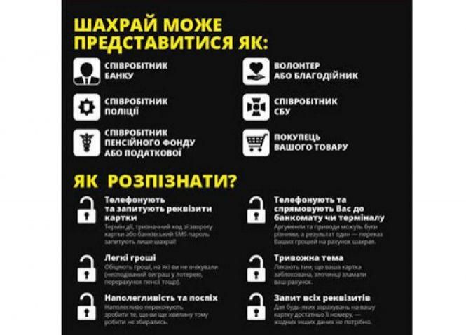 Новини Тернополя - фото з "Розвели" на гроші: як тернополяни втратили 30 тисяч гривень "Розвели" на гроші: як тернополяни втратили 30 тисяч гривень, фото №1 на сайті 20minut.ua