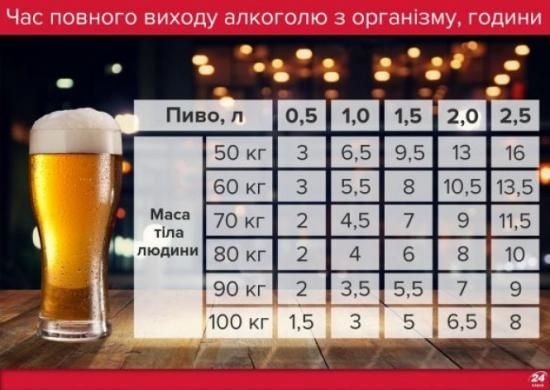 Новини Тернополя - фото з Молодик їздив п'яним на викраденій автівці Молодик їздив п'яним на викраденій автівці, фото №3 на сайті 20minut.ua