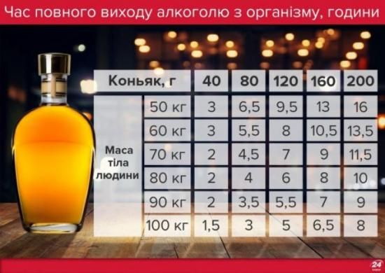 Новини Тернополя - фото з Молодик їздив п'яним на викраденій автівці Молодик їздив п'яним на викраденій автівці, фото №1 на сайті 20minut.ua