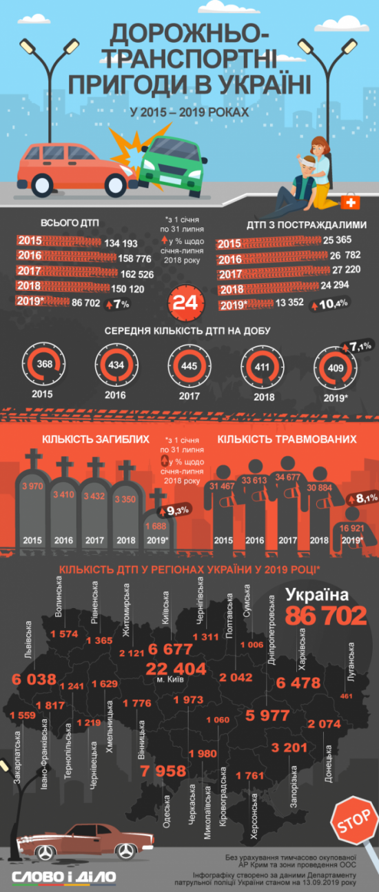 Новини Тернополя - фото з Жінка померла на місці: на Тернопільщині водійка збила двох пішоходів Жінка померла на місці: на Тернопільщині водійка збила двох пішоходів, фото №4 на сайті 20minut.ua