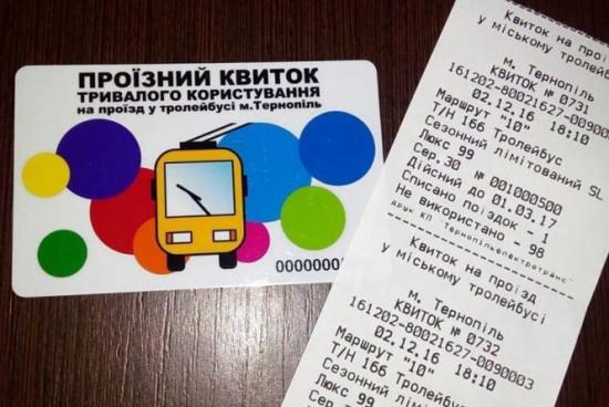 15 цікавих фактів про Тернопіль, які ви могли не знати, фото №17 на сайті 20minut.ua