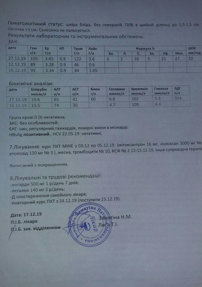 Новини Житомира - фото з Врятуймо життя нашому земляку Артемові Омеляшку! Врятуймо життя нашому земляку Артемові Омеляшку!, фото №2 на сайті 20minut.ua