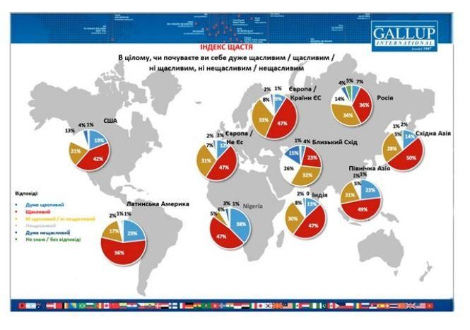Новини Вінниці - фото з Вчені визначили вік, коли люди почуваються найщасливішими. Що скаже на це психолог? Вчені визначили вік, коли люди почуваються найщасливішими. Що скаже на це психолог?, фото №4 на сайті 20minut.ua