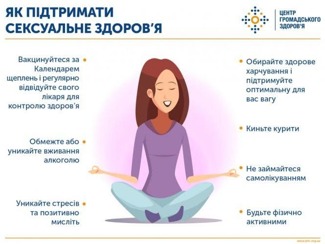 Новини Вінниці - фото з Не Валентином єдиним... Календар сексуальних свят на 2020 рік (18+) Не Валентином єдиним... Календар сексуальних свят на 2020 рік (18+), фото №3 на сайті 20minut.ua