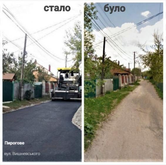 Новини Вінниці - фото з Корея, Старе Місто та інші: де у Вінниці заасфальтували приватний сектор Корея, Старе Місто та інші: де у Вінниці заасфальтували приватний сектор, фото №2 на сайті 20minut.ua