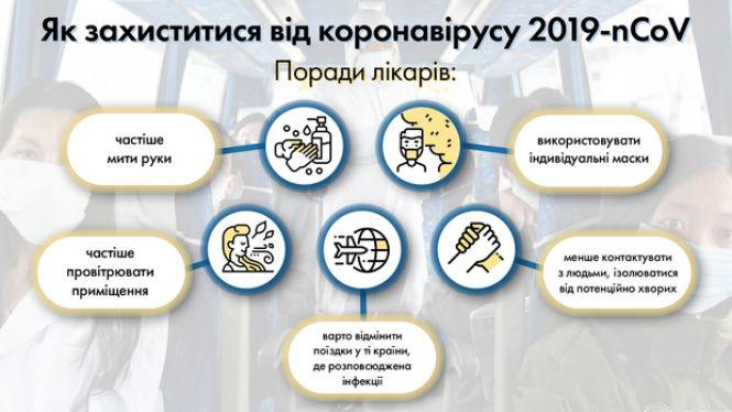 Ілюстрація - OBOZREVATEL