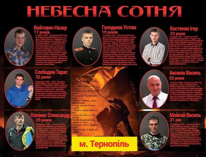 Сьогодні, 20 лютого: День Героїв Небесної Сотні, фото №1 на сайті 20minut.ua
