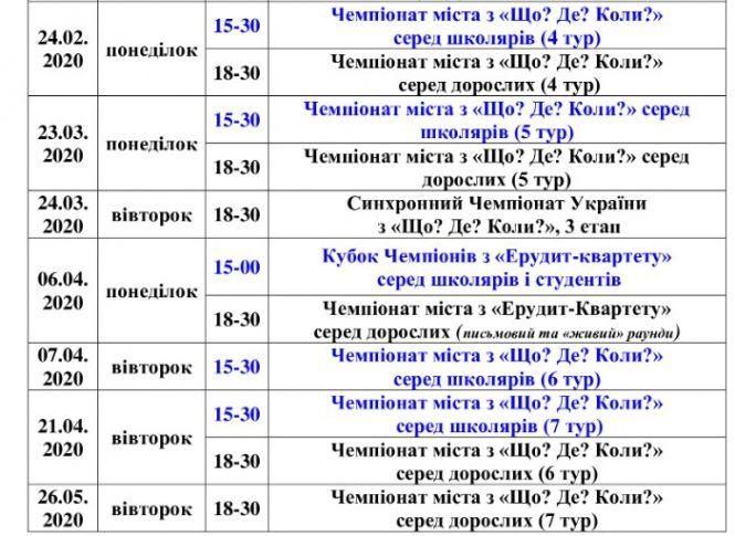 Вінничан запрошують на міський чемпіонат «Що? Де? Коли?», фото №2 на сайті 20minut.ua