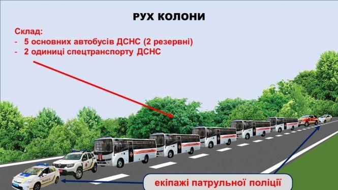 МВС показало, як відбуватиметься евакуація українців з Китаю. На борт візьмуть тих, у кого температура тіла не перевищуватиме 37,2, фото №2 на сайті 20minut.ua