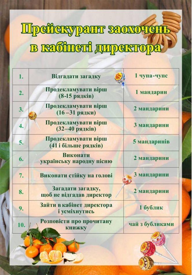 Директор тернопільської школи вигадав цікавий спосіб заохочувати учнів, фото №1 на сайті 20minut.ua