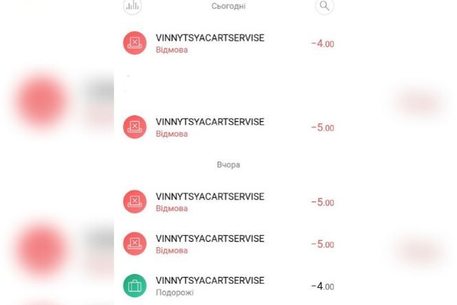 ТОП-4 головних питання про «збої» у роботі Е-квитка, фото №2 на сайті 20minut.ua