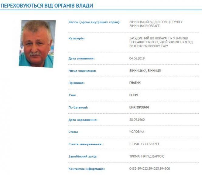 Новини Вінниці - фото з Злочини бізнесмена Гнатика: «Все, вина доведена, що він «кинув» мене на 20 000 доларів» Злочини бізнесмена Гнатика: «Все, вина доведена, що він «кинув» мене на 20 000 доларів», фото №2 на сайті 20minut.ua