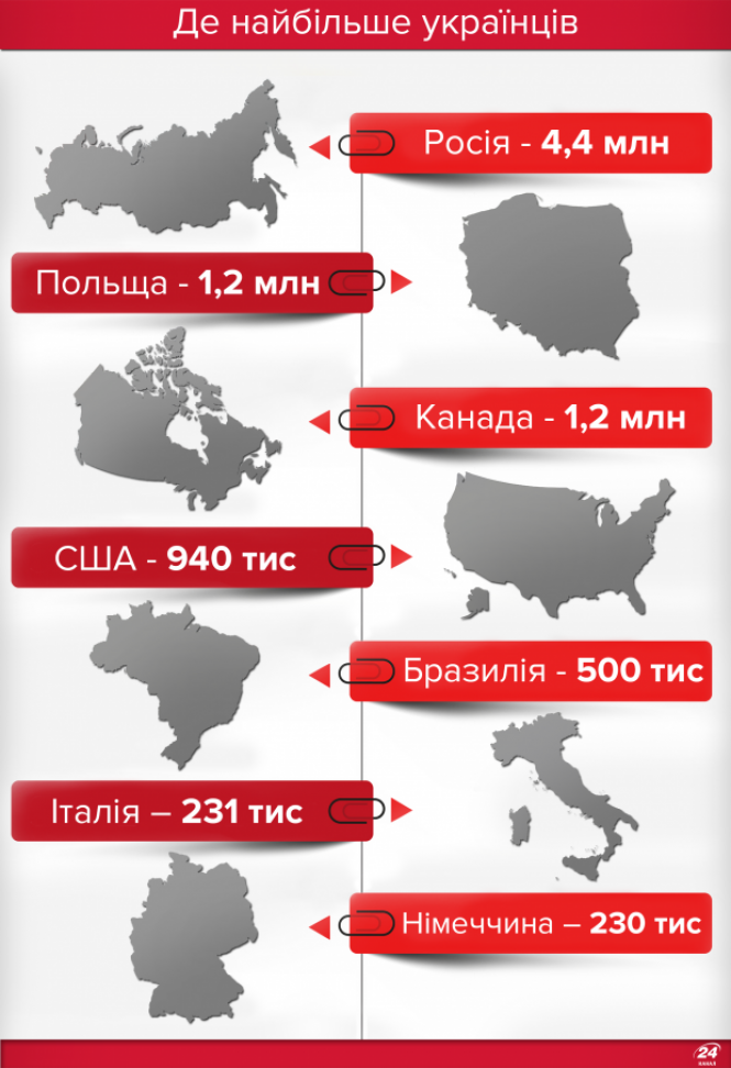 Обіцяв працевлаштувати на роботу за кордон, а сам взяв гроші і зник, фото №2 на сайті 20minut.ua