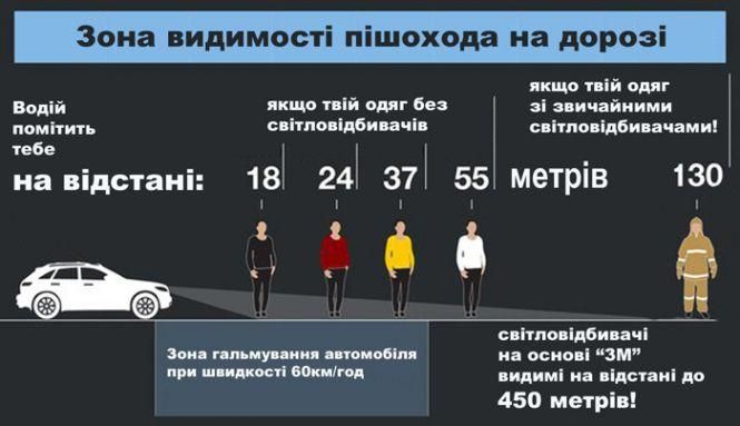 Новини Тернополя - фото з На Тернопільщині водій-втікач зізнався поліції, що збив людину в темноті На Тернопільщині водій-втікач зізнався поліції, що збив людину в темноті, фото №1 на сайті 20minut.ua