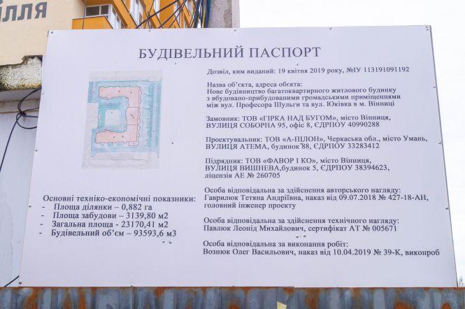 Новини Вінниці - фото з ЖК «Перлина Поділля» - Тут хочеться жити! Огляд з будмайданчика ЖК «Перлина Поділля» - Тут хочеться жити! Огляд з будмайданчика, фото №5 на сайті 20minut.ua