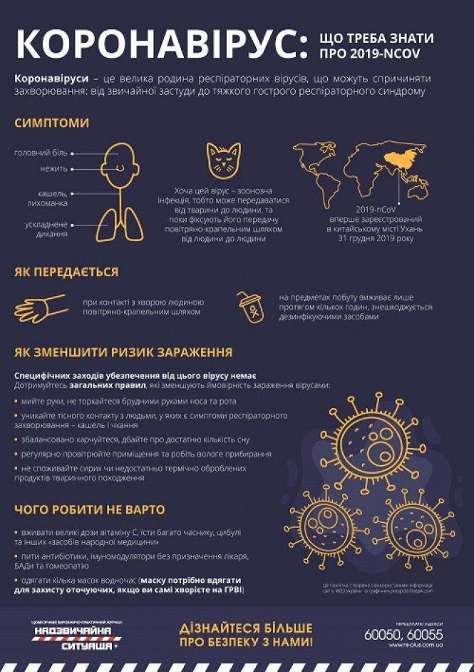 Новини Тернополя - фото з Чи залишала евакуйованих у Нових Санжарах? Міністр Скалецька прозвітувала про день в карантині Чи залишала евакуйованих у Нових Санжарах? Міністр Скалецька прозвітувала про день в карантині, фото №1 на сайті 20minut.ua