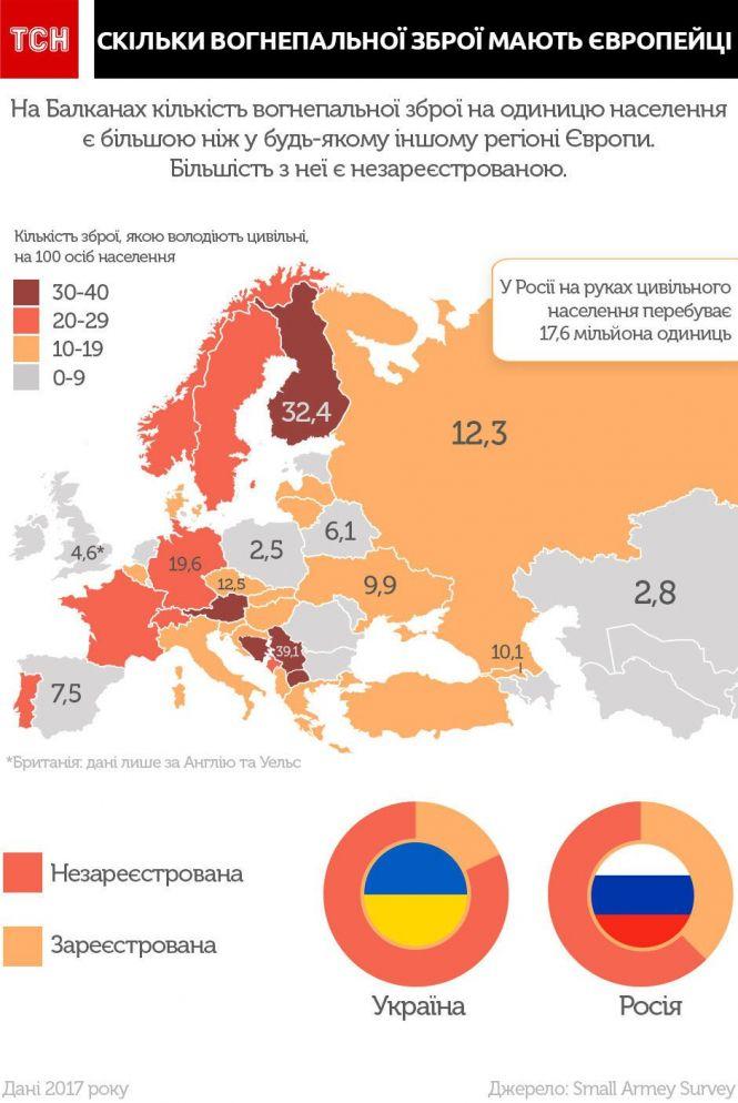 У чоловіка на Тернопільщині поліцейські вилучили кустарну зброю, фото №2 на сайті 20minut.ua