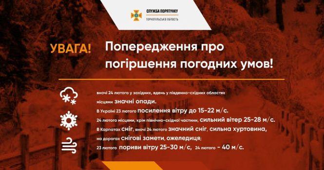 Новини Тернополя - фото з Погода на 24 лютого: одягайтеся тепліше, синоптики обіцяють сильний вітер та хуртовину Погода на 24 лютого: одягайтеся тепліше, синоптики обіцяють сильний вітер та хуртовину, фото №2 на сайті 20minut.ua
