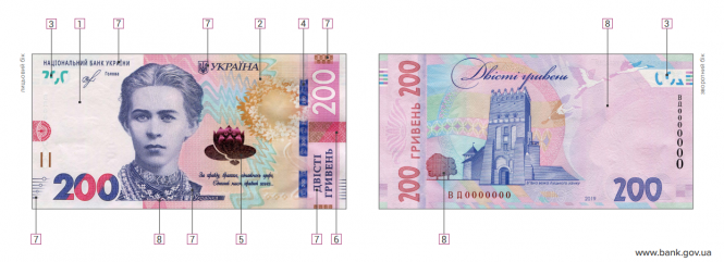 В Україні входять в обіг нові 200 гривень. Чи потрібно міняти старі купюри?, фото №1 на сайті vsim.ua