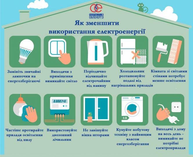 Новини Тернополя - фото з Завтра декілька вулиць Тернополя залишаться без світла: перевірте, чи ваш будинок є у переліку Завтра декілька вулиць Тернополя залишаться без світла: перевірте, чи ваш будинок є у переліку, фото №2 на сайті 20minut.ua