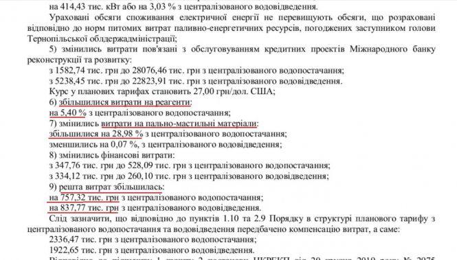 Підняти, не можна залишити: чому тернополяни платять за холодну воду більше, ніж в інших містах, фото №2 на сайті 20minut.ua