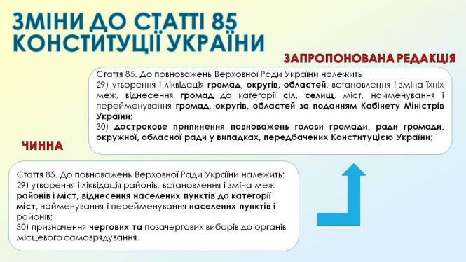 Новини Житомира - фото з Чому народ за децентралізацію, а чиновники на місцях цьому не радіють? Чому народ за децентралізацію, а чиновники на місцях цьому не радіють?, фото №1 на сайті 20minut.ua