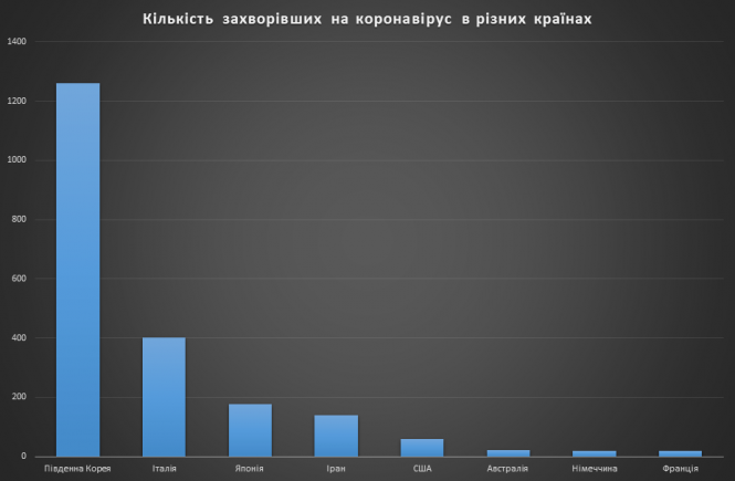 Новини Тернополя - фото з Як заробітчан, які повертаються на Тернопільщину, перевірятимуть на коронавірус Як заробітчан, які повертаються на Тернопільщину, перевірятимуть на коронавірус, фото №4 на сайті 20minut.ua