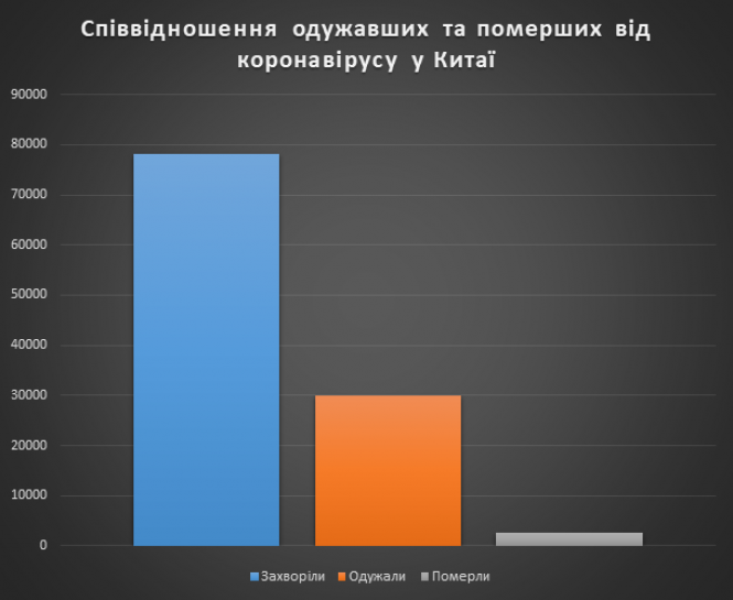 Новини Тернополя - фото з Як заробітчан, які повертаються на Тернопільщину, перевірятимуть на коронавірус Як заробітчан, які повертаються на Тернопільщину, перевірятимуть на коронавірус, фото №3 на сайті 20minut.ua