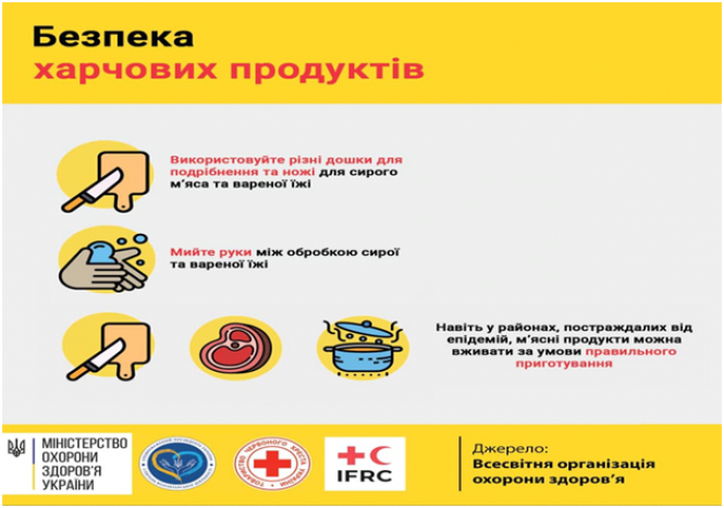 Новини Козятина - фото з Як захистити себе від нової коронавірусної інфекції Як захистити себе від нової коронавірусної інфекції, фото №7 на сайті 20minut.ua