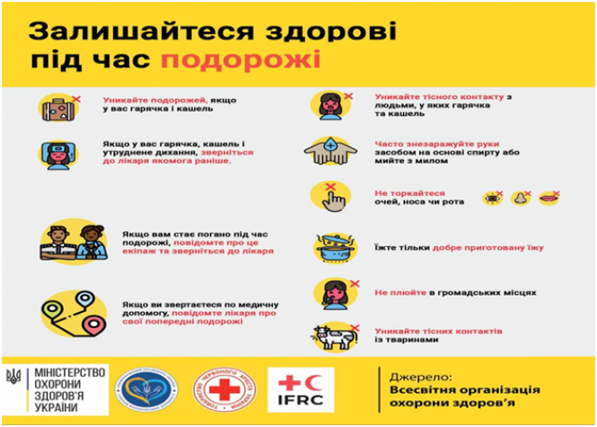 Новини Козятина - фото з Як захистити себе від нової коронавірусної інфекції Як захистити себе від нової коронавірусної інфекції, фото №8 на сайті 20minut.ua