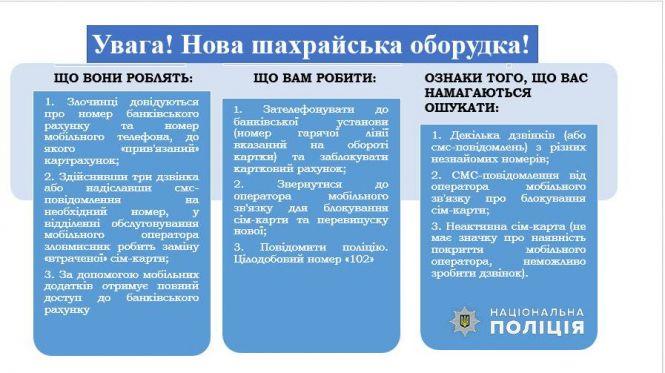 Новини Тернополя - фото з Заблокував SIM-картку, а потім взяв кредит: як шахрай обдурив тернополянку Заблокував SIM-картку, а потім взяв кредит: як шахрай обдурив тернополянку, фото №1 на сайті 20minut.ua