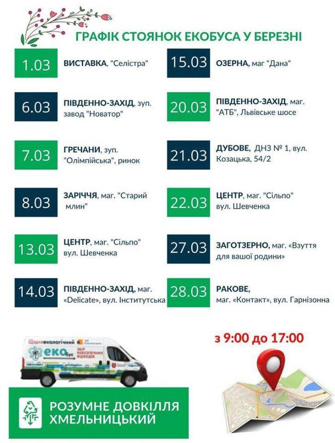 Новини Хмельницького - фото з Утилізуємо сміття. Де та коли екобус чекатиме хмельничан у березні (ГРАФІК) Утилізуємо сміття. Де та коли екобус чекатиме хмельничан у березні (ГРАФІК), фото №1 на сайті vsim.ua