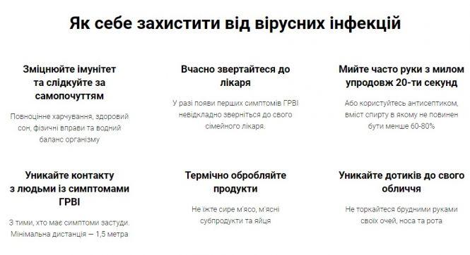 Що треба знати про коронавірус. Кабмін запустив сайт з відповідями на всі питання, фото №8 на сайті 20minut.ua