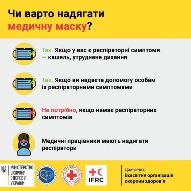 Новини Вінниці - фото з Дві лікарні у Вінниці готові прийняти хворих на коронавірус Дві лікарні у Вінниці готові прийняти хворих на коронавірус, фото №3 на сайті 20minut.ua