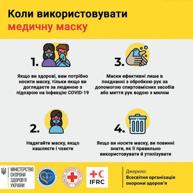Новини Вінниці - фото з Дві лікарні у Вінниці готові прийняти хворих на коронавірус Дві лікарні у Вінниці готові прийняти хворих на коронавірус, фото №2 на сайті 20minut.ua
