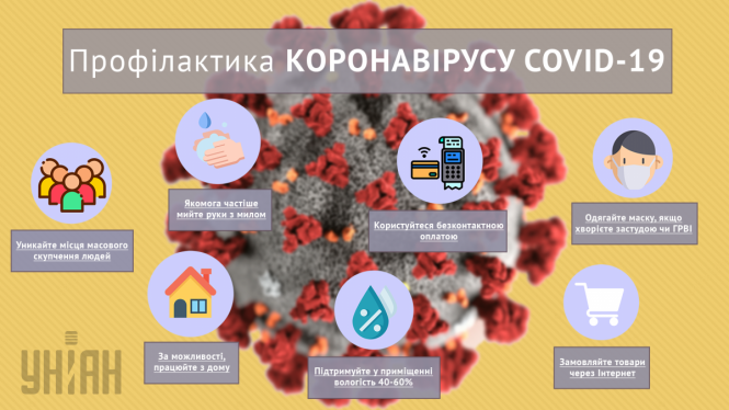 Новини Тернополя - фото з Головний санітарний лікар не виключає поширення коронавірусу Україною. Як уникати інфекції
