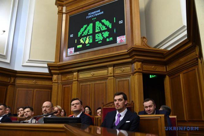 Новини Тернополя - фото з Уряд пішов у відставку. Чи підтримуєте? (Для обговорення) Уряд пішов у відставку. Чи підтримуєте? (Для обговорення), фото №2 на сайті 20minut.ua