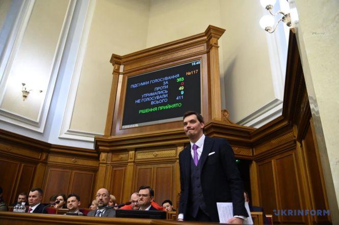 Новини Тернополя - фото з Уряд пішов у відставку. Чи підтримуєте? (Для обговорення) Уряд пішов у відставку. Чи підтримуєте? (Для обговорення), фото №1 на сайті 20minut.ua