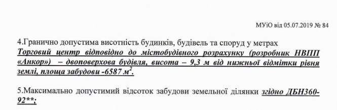 Что не так со стройкой The Mall на въезде в Винницу (Видео) 2 2b21ac136b9163ebda1f0d4b43720b8e3171c3e9