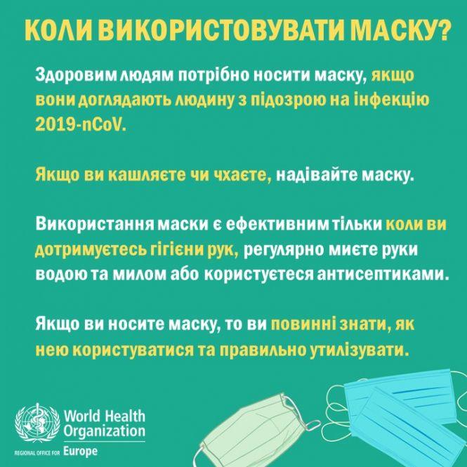Як правильно одягати та утилізовувати: що потрібно знати про медичну маску для обличчя (ІНФОГРАФІКА), фото №1 на сайті 20minut.ua